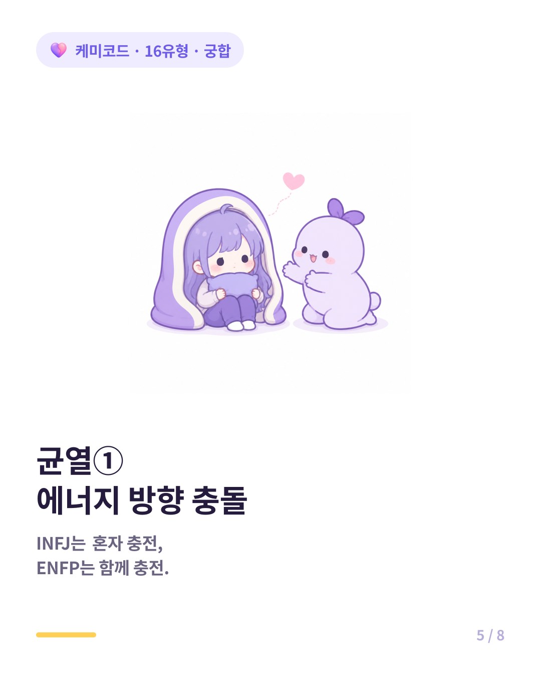 INFJ ENFP 균열 내향 INFJ와 외향 ENFP의 에너지 방향 충돌