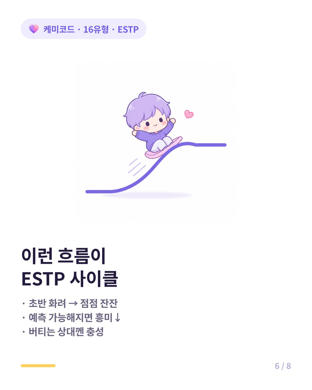 ESTP 연애 사이클 신호 연락 줄고 데이트 계획 안 세움 새 자극 추구