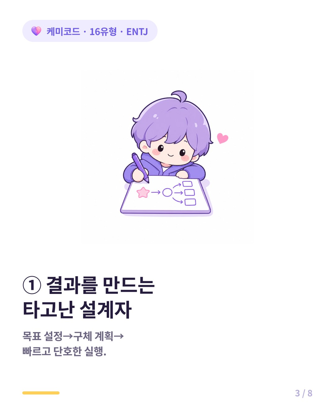 ENTJ는 결과를 만드는 타고난 설계자다