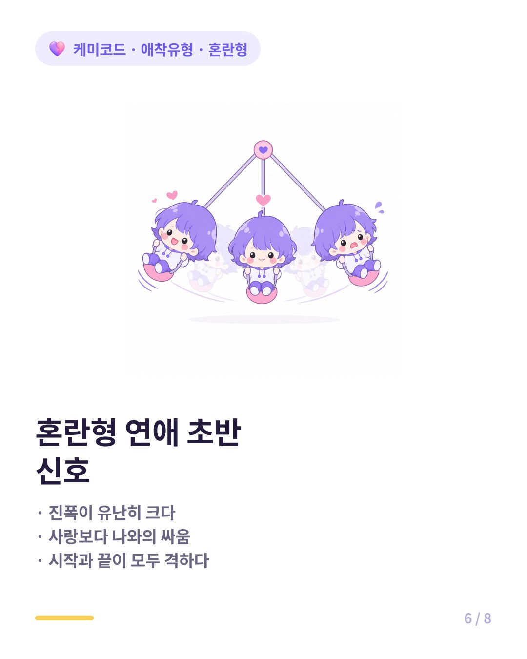 혼란형 연애 초반 신호 큰 진폭
