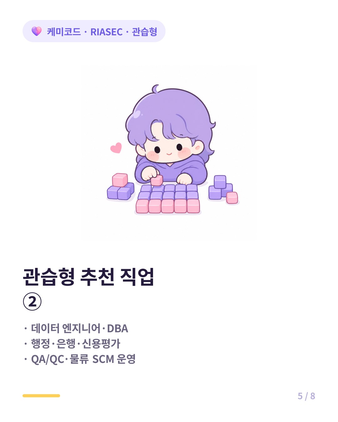 RIASEC 관습형에게 잘 맞는 직업 예시 데이터 행정 품질관리