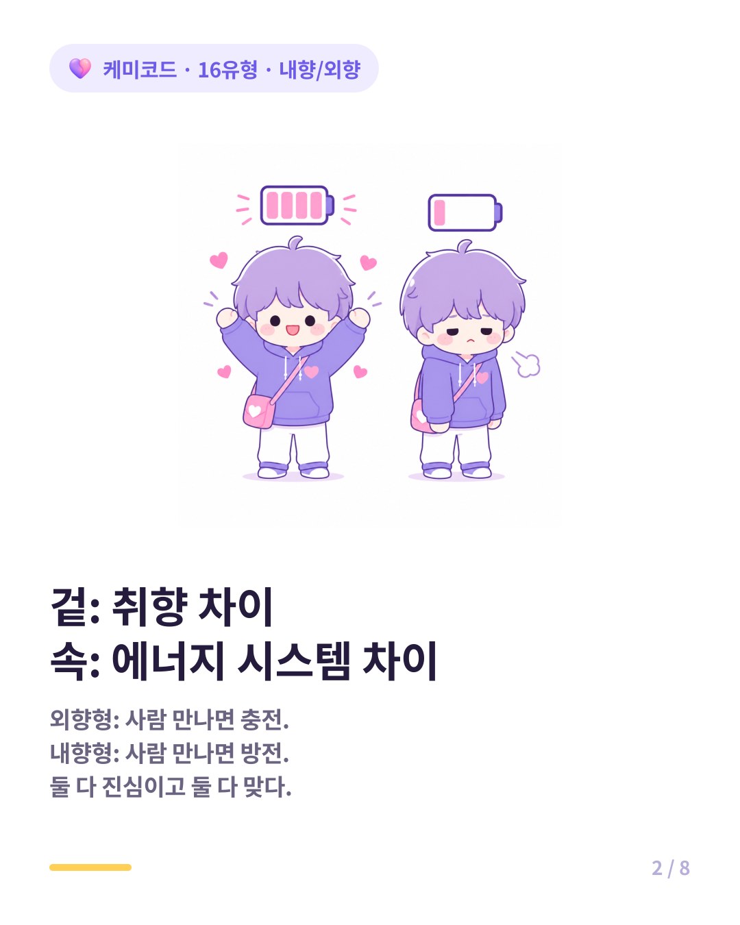 외향형은 사람 만나며 충전 내향형은 사람 만나며 방전 뇌가 다르게 작동한다