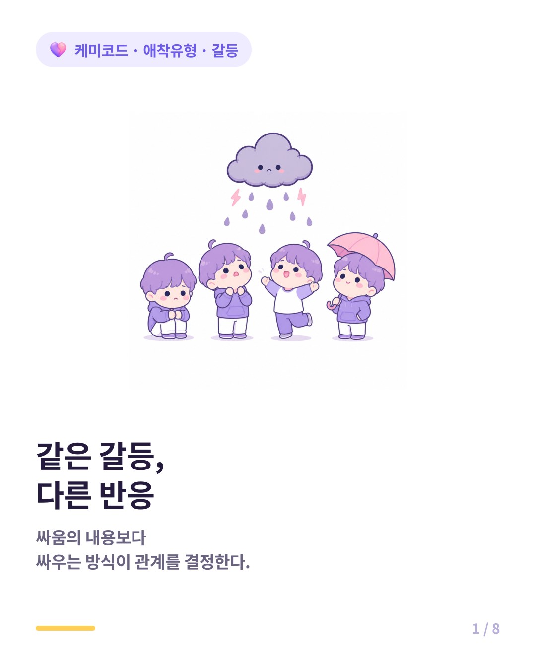 애착유형별 싸우는 방식 연애 갈등 패턴 카드뉴스 표지