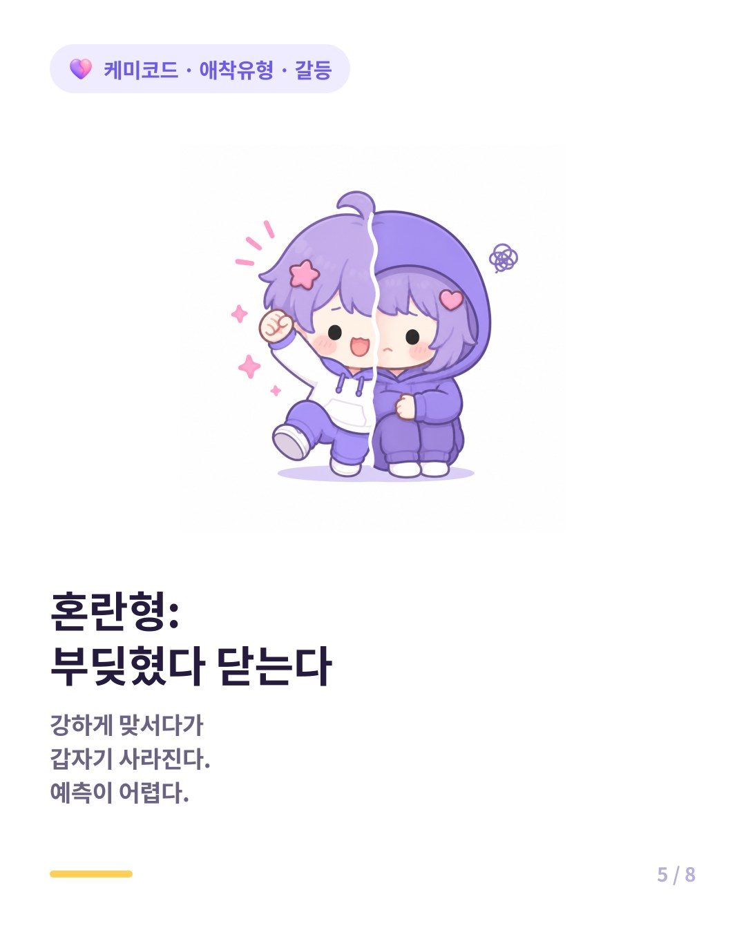혼란형은 강하게 부딪혔다가 갑자기 문을 닫는다