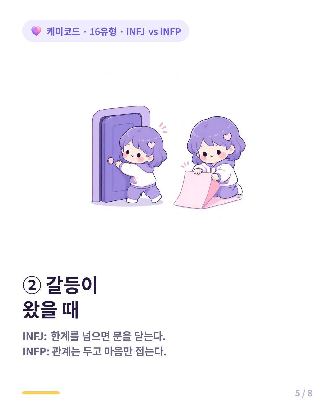 INFJ는 도어슬램으로 관계를 끊고 INFP는 마음의 층을 접는다