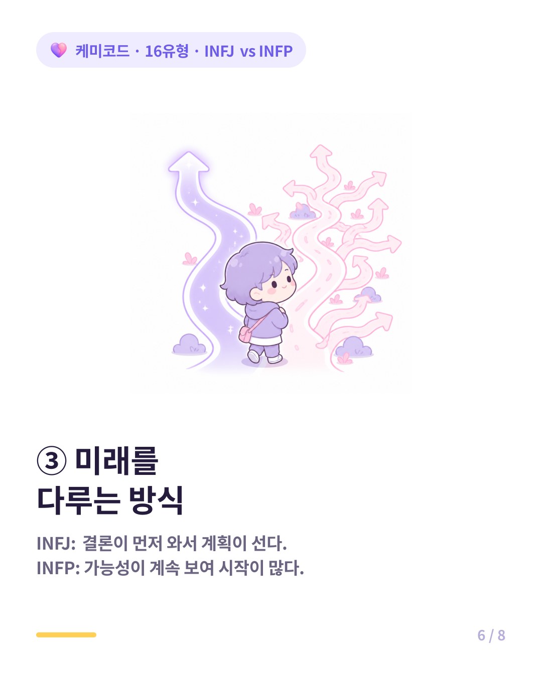 INFJ는 결론이 먼저 오고 INFP는 가능성이 먼저 온다