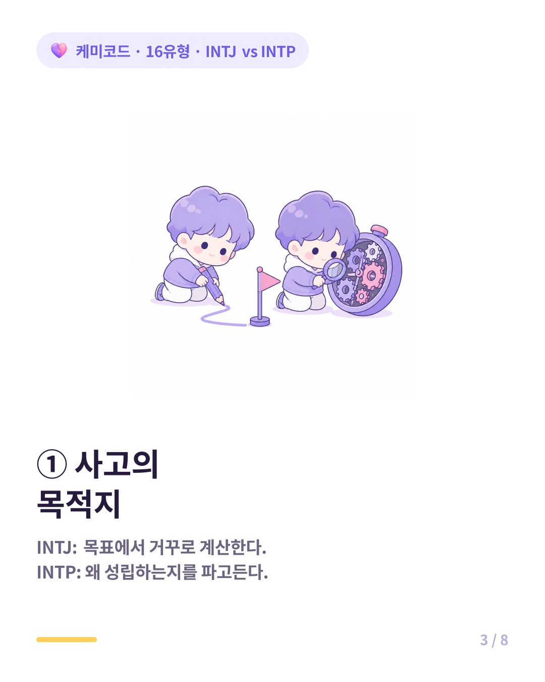 INTJ는 목표에서 거꾸로 계산하고 INTP는 구조를 파고든다