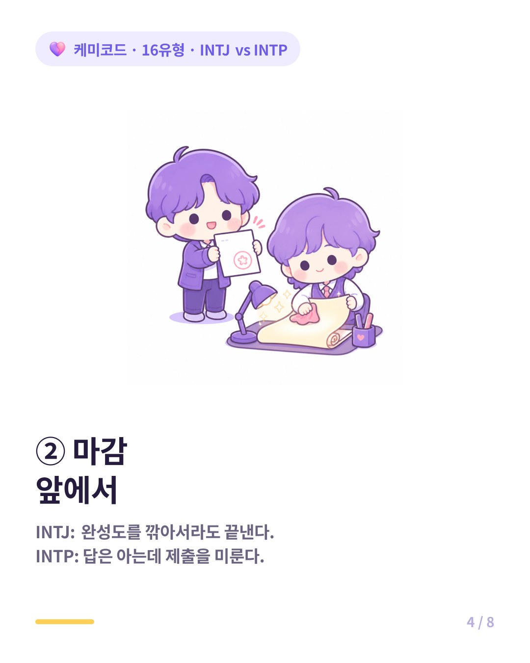 INTJ는 완성도를 조정해서라도 마감을 지키고 INTP는 답을 알고도 제출을 미룬다