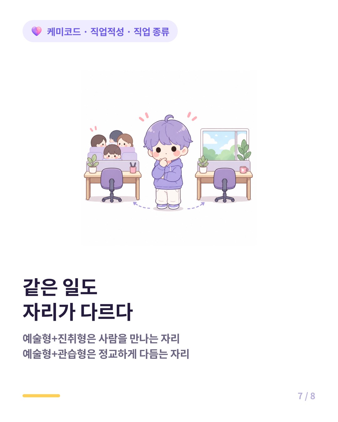 같은 직무라도 조합에 따라 잘 맞는 자리가 달라진다