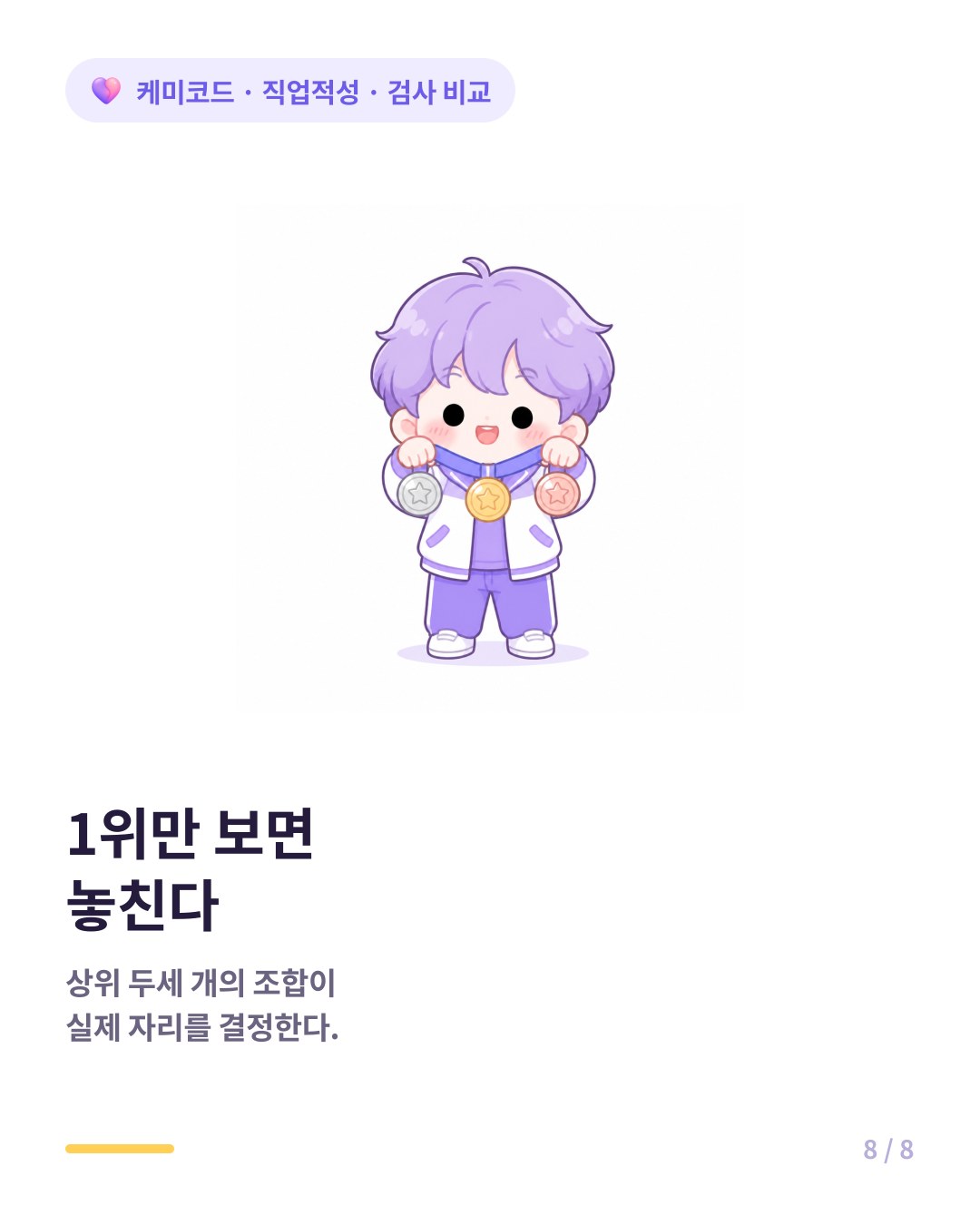 상위 한 개만 보지 말고 두세 개의 조합으로 읽어야 한다
