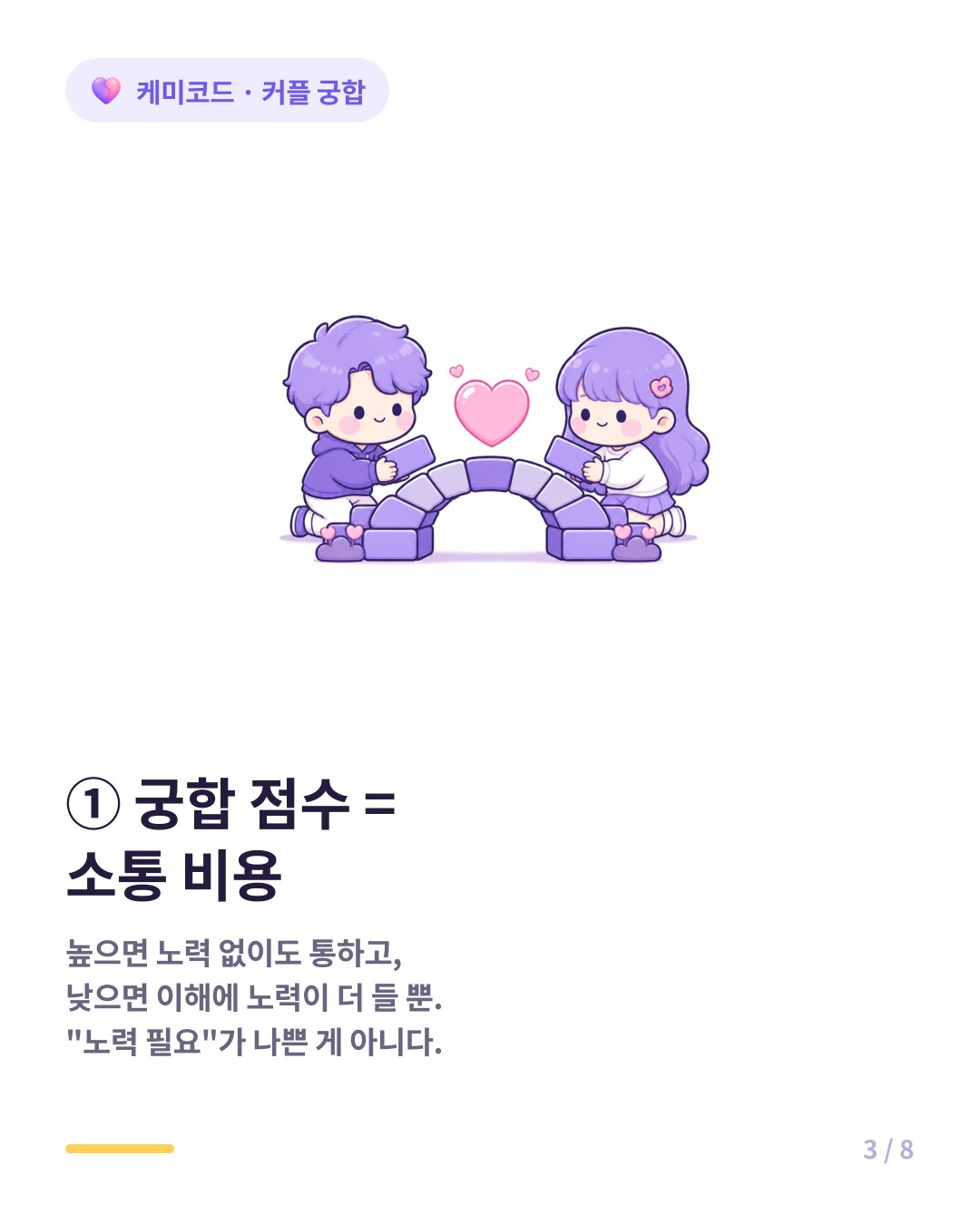 궁합 점수가 측정하는 것은 운명이 아니라 자연스러운 소통 비용이다