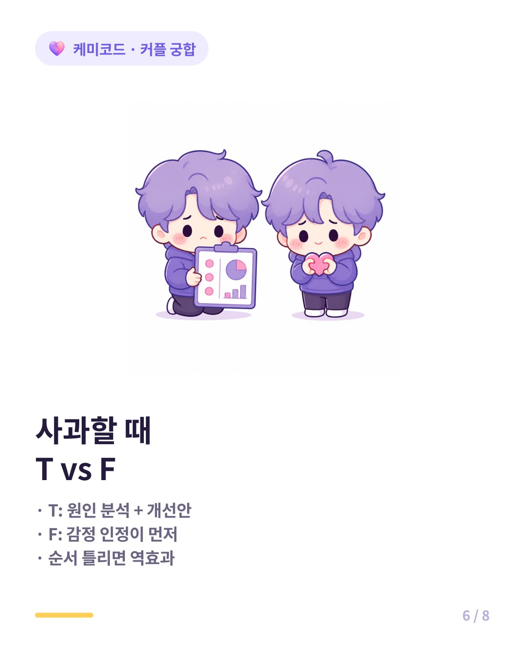 커플 사과할 때 T 사고형에게는 원인분석 개선안 F 감정형에게는 감정 인정이 먼저
