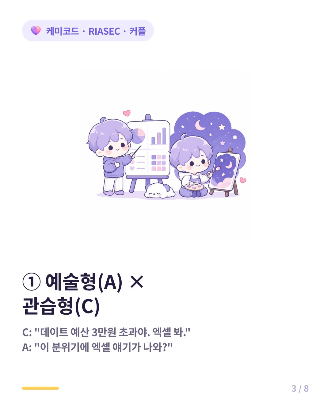 예술형과 관습형 커플은 자유로움과 체계성이 충돌하지만 서로에게 끌린다