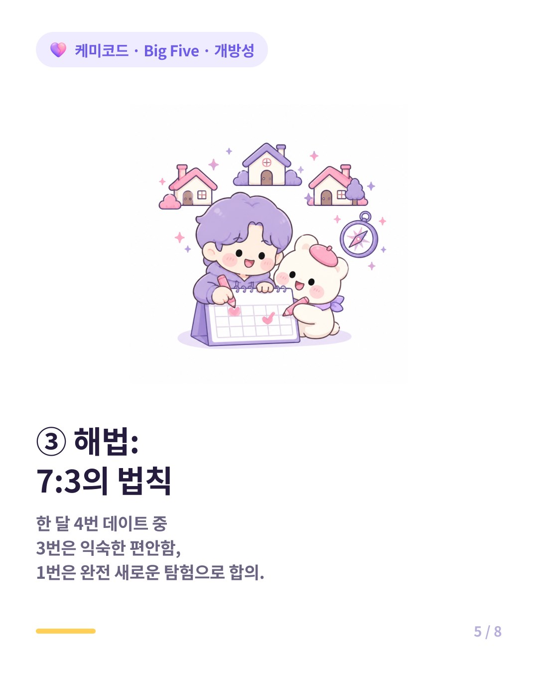 개방성 차이 해법은 7대 3 법칙 데이트 4번 중 3번은 익숙함 1번은 탐험