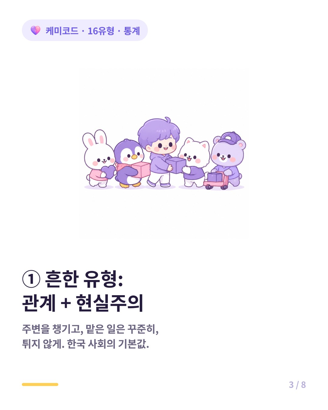 한국에서 가장 흔한 유형 경향은 관계 지향과 현실주의 조합이다