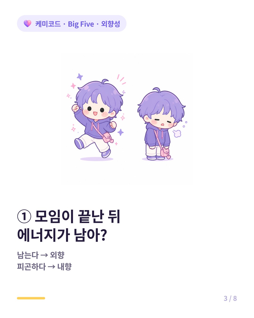 모임 후 에너지 확인 모임 후 에너지 남으면 외향 없으면 내향