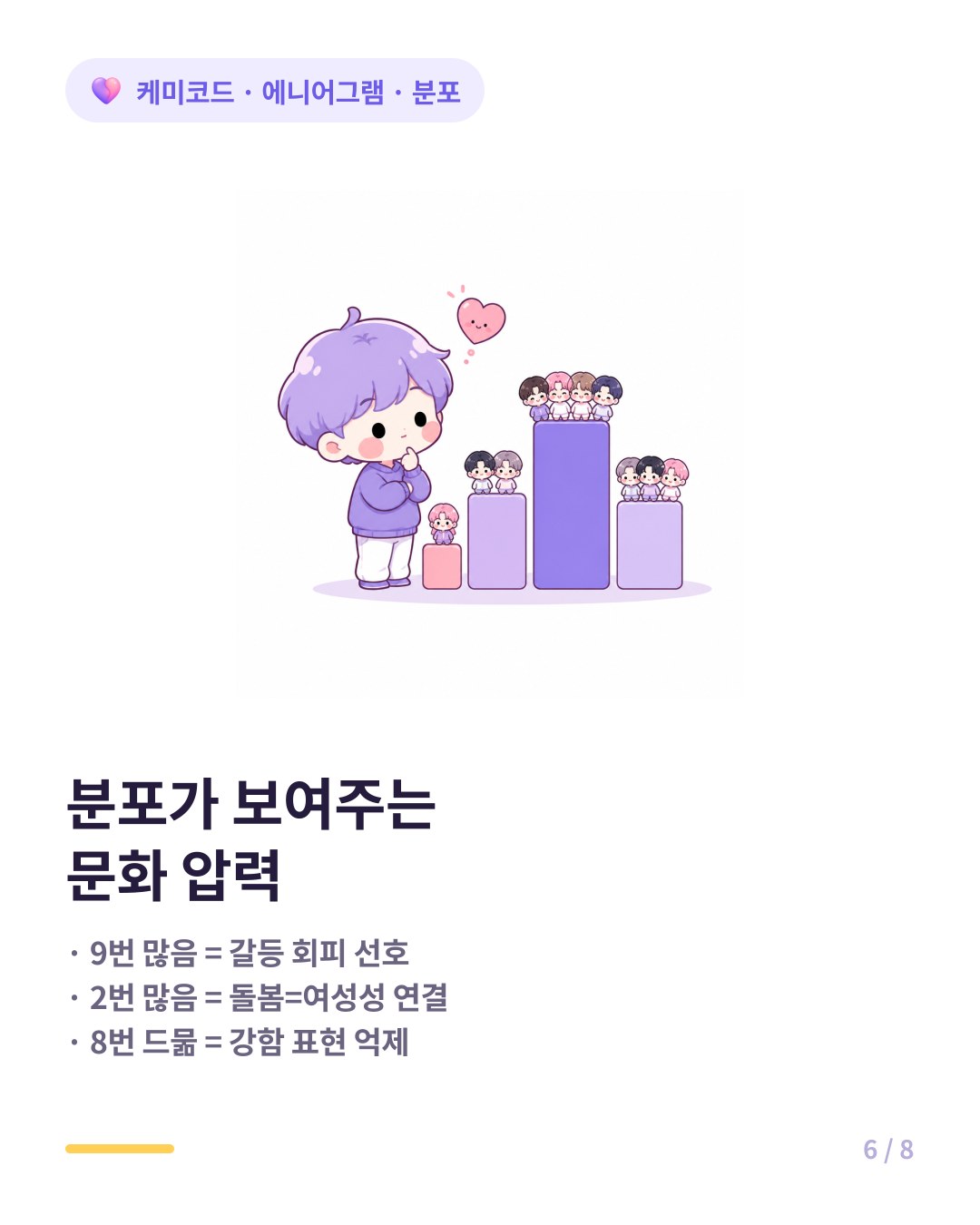에니어그램 분포와 문화 압력 핵심 정리
