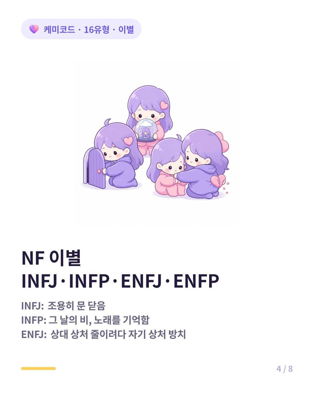 NF 외교관 그룹 이별 방식 INFJ INFP ENFJ ENFP