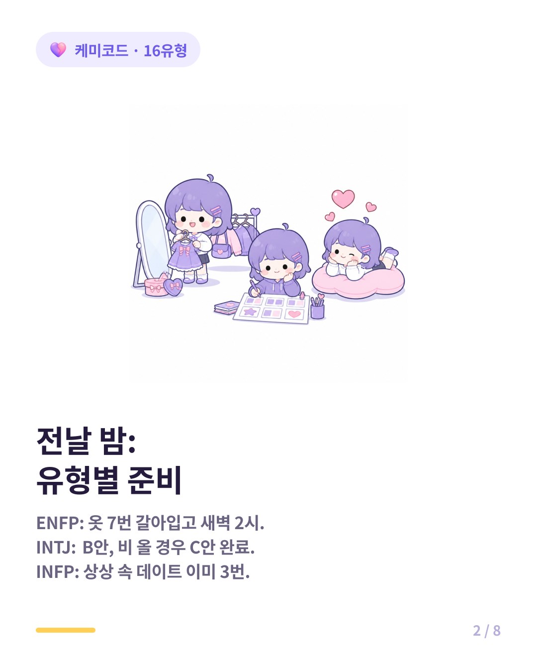데이트 전날 밤 유형별 준비 ENFP 옷 7번 갈아입기 INTJ B안 C안까지 준비 INFP 상상 속 데이트 3번